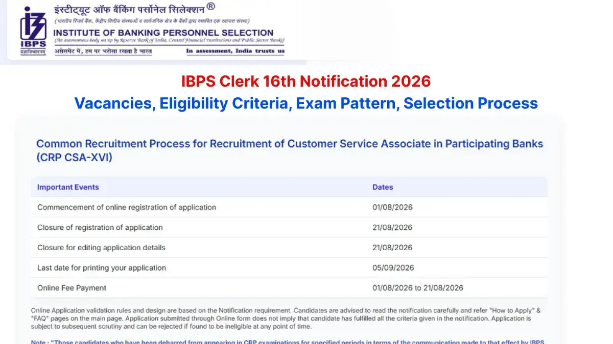 IBPS Clerk 16th Notification 2026: Vacancies, Eligibility Criteria, Exam Pattern, Selection Process