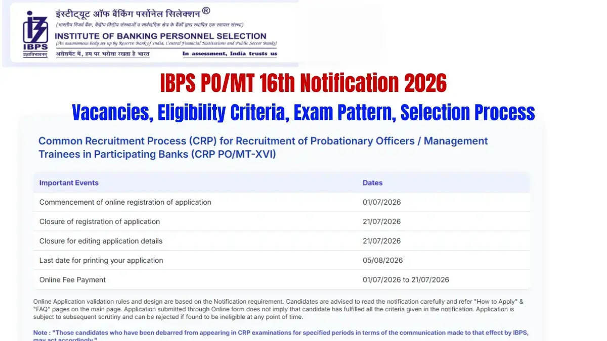 IBPS PO/MT 16th Notification 2026: Vacancies, Eligibility Criteria, Exam Pattern, Selection Process