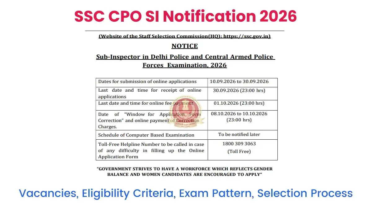 SSC CPO SI Notification 2026: Vacancies, Eligibility Criteria, Exam Pattern, Selection Process