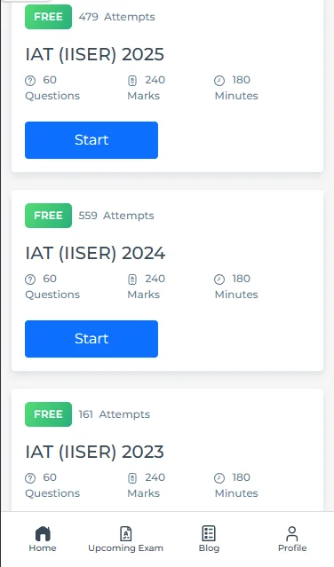 IISER (IAT) old question papers