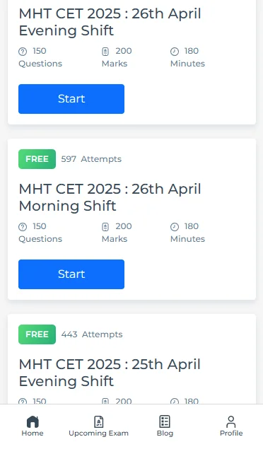 MHT CET old question papers