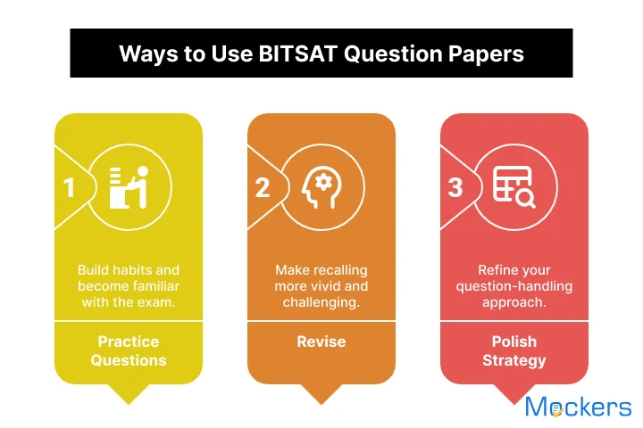 Ways to Use BITSAT Question Papers
