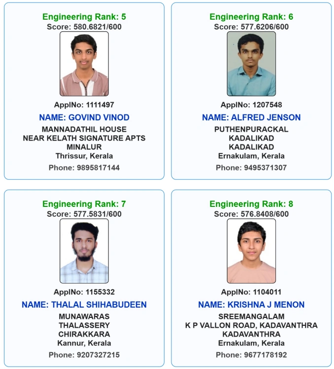 KEAM 2025 Toppers List