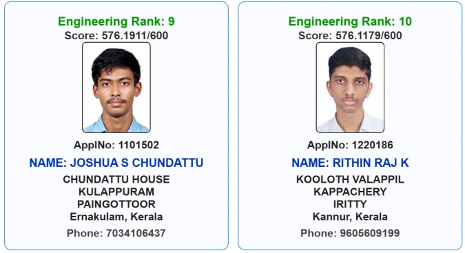 KEAM 2025 Toppers List