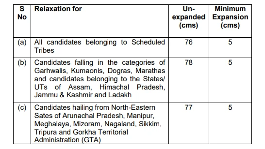 SSC GD question paper 2027 PDF download