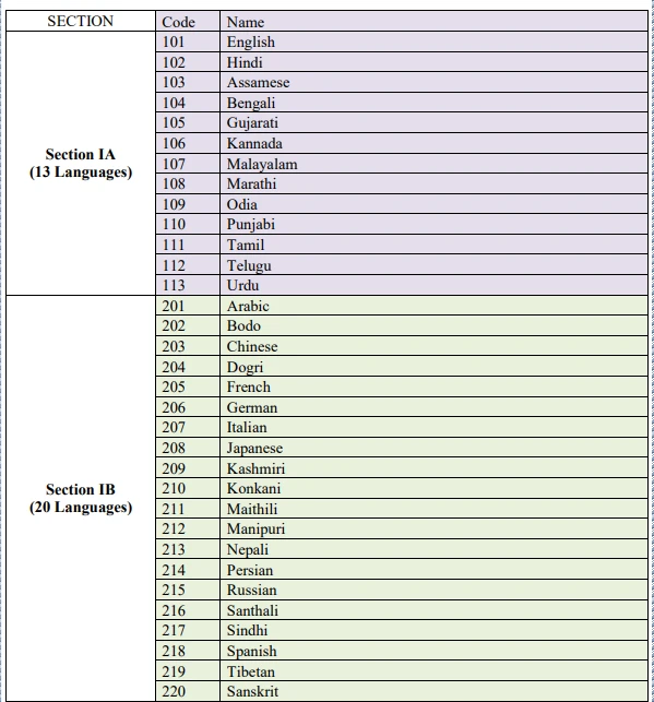  nta cuet mock test 2027