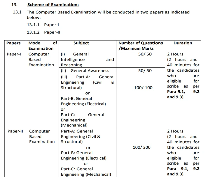 SSC JE Previous Year Question Paper, stion Paper