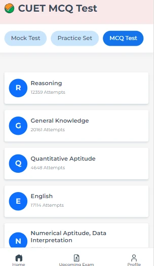 CUET MCQ Test