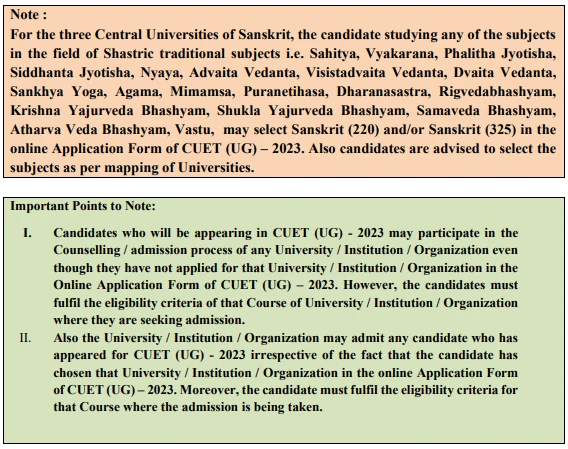 CUET Practice Questions