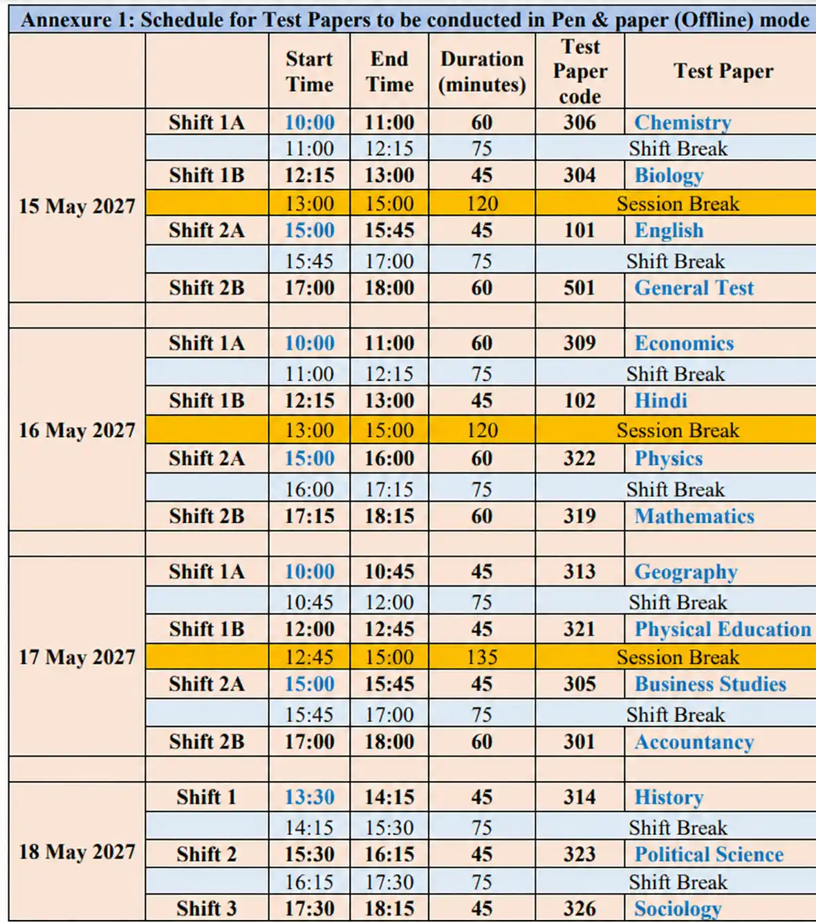 mock test CUET 2027
