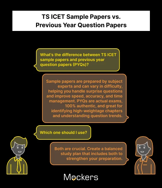 TS ICET Sample Papers vs Previous Year Question Papers