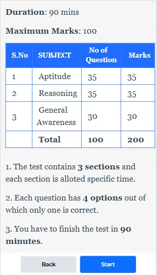 mock test for DRDO CEPTAM