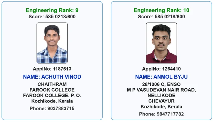 KEAM 2025 Toppers List