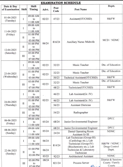 DSSSB Mock Test Free Online Available DSSSB Mock Test Free Online Available